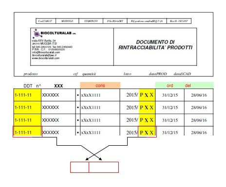 doc. rintracciabilità